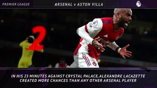 5 Things - Can United end the Reds' unbeaten run?