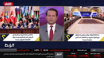 ...مرحلة حساسة وتعيش اختبار ارادة دولية إرا...