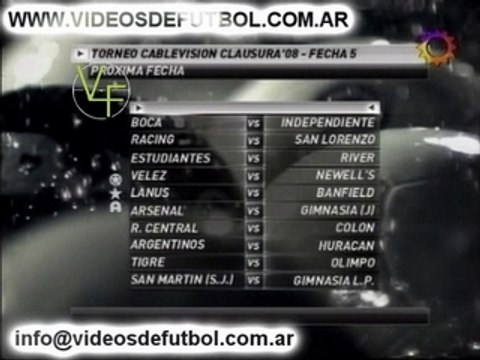 Torneo Clausura 2008 - Fecha 04 - Posiciones y proxima fecha