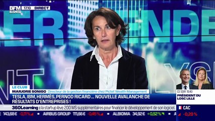 Tesla, IBM, Hermès, Pernod Ricard... Nouvelle avalanche de résultats d'entreprises ! - 21/10