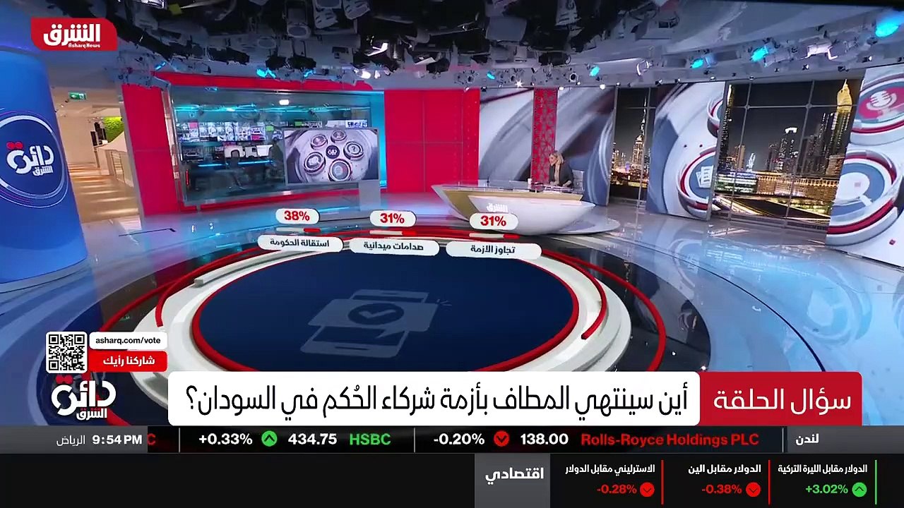 تاريخ 360