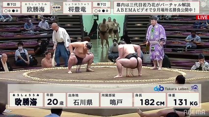 Aki 2021, Makushita - Day 1 (Part 02)