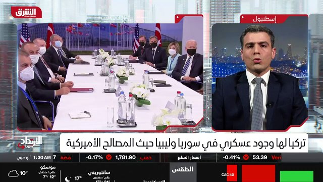 ...او ما يمكن أن نسميه ب عرض اميركي يمكن او...