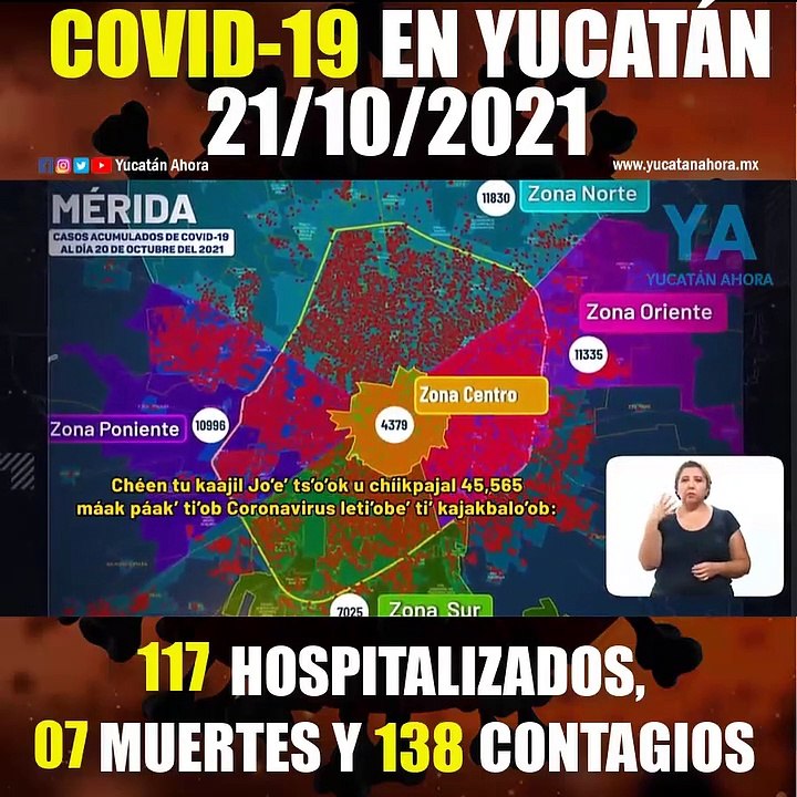 Panorama de Covid-19 en Yucatán. Actualización al 21 de Octubre de 2021