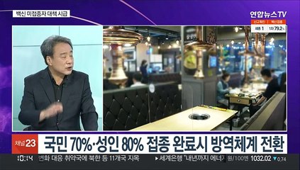 [뉴스포커스] 1,440명 확진…목요일 확진 14주만에 1,500명↓