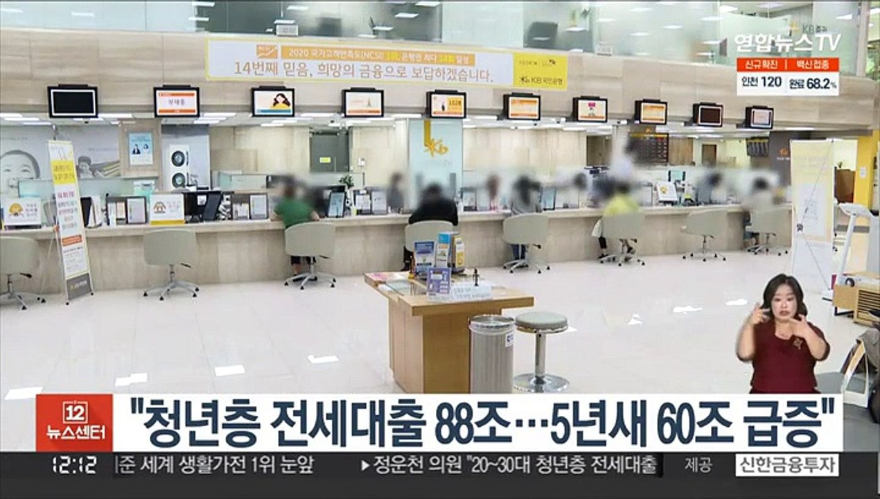 "청년층 전세대출 88조…5년새 60조 급증"