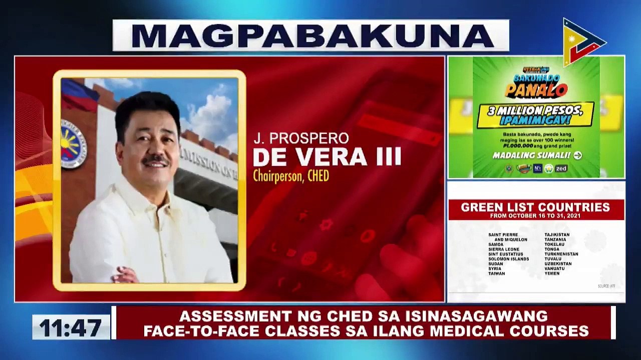 Assessment ng CHED sa isinasagawang face-to-face classes sa ilang medical courses