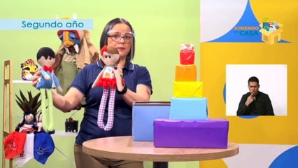 #AprendoEnCasa Sociales: El aporte de los habitantes del cantón en su desarrollo histórico y cultural (Segundo Año - Primaria)