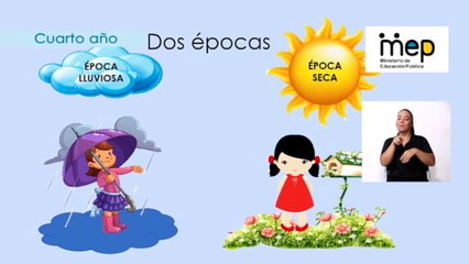 #AprendoEnCasa Sociales: Relación del clima con la biodiversidad de la región donde se ubica el centro educativo  (Cuarto Año - Primaria)