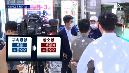 ‘배임’ 구속하곤 유동규 기소 땐 배제…“후퇴 수사”
