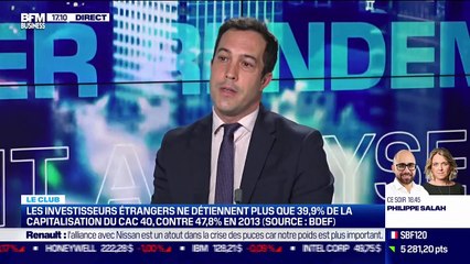 Fin de semaine solide sur les marchés, malgré le ralentissement des PMI en zone Euro - 22/10