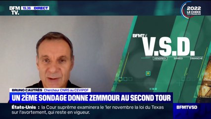 Video herunterladen: Pour Bruno Cautrès, chercheur CNRS au Cevifop, les intentions de vote pour Éric Zemmour 