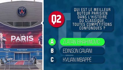 Quiz - Êtes-vous incollable sur le Classique ?