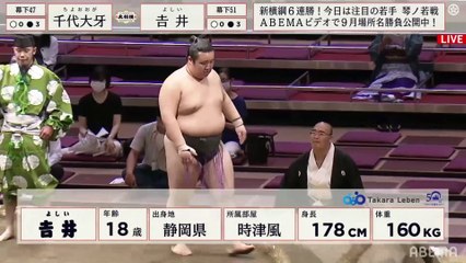 Aki 2021, Makushita - Day 7 (Part 01)