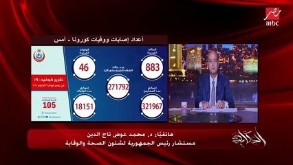 د. محمد عوض تاج الدين مستشار الرئيس لشؤون الصحة والوقاية: أي حد بيعاني من أعراض في الجهاز التنفسي يعتبره كورونا إلى أن يثبت العكس (عرض ما يتسكتش عليه)