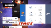 Le résumé de FC Barcelone - Zénit Saint-Pétersbourg - Basket - Euroligue (H)