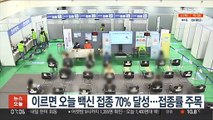 이르면 오늘 백신 접종 70% 달성…접종률 주목