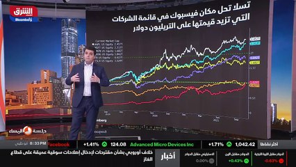 ...ضم الى قائمة الكبار مع علامة استفهام كبي...