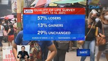 SWS survey: 57% ng adult Filipinos ang nagsabing sumama ang pamumuhay nila sa nakalipas na 12 buwan | Saksi