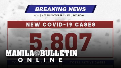 DOH reports 5,807 new cases, bringing the national total to 2,751,667, as of OCTOBER 23, 2021