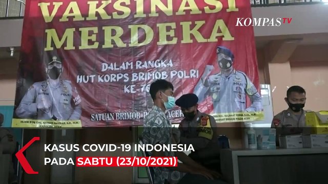Update Corona Indonesia 23 Oktober Tambah 802 Kasus, 1.066 Sembuh, dan 23 Meninggal