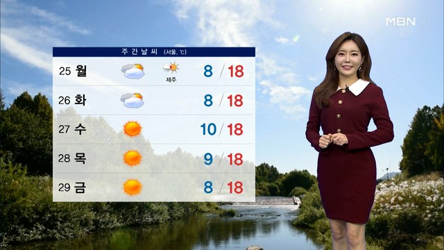 [종합뉴스 날씨]밤사이 내륙 짙은 안개…휴일 맑고 쾌청