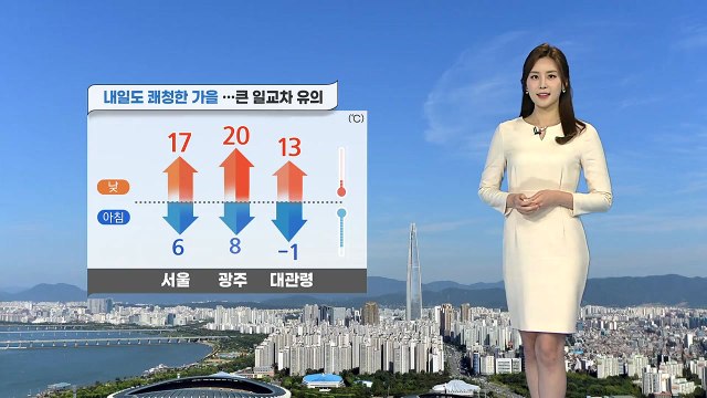 [날씨] 내일도 쾌청한 가을...큰 일교차 유의 / YTN