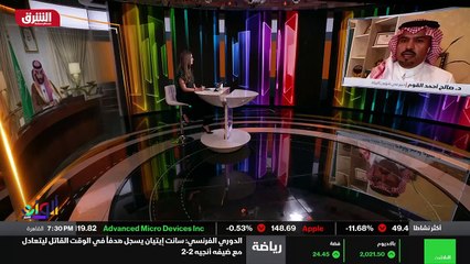 الإرتداد شرقاً