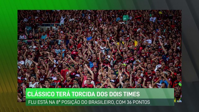 LANCE! Rápido: Clássico carioca pelo Brasileiro e goleada do Bayern na Europa! 23 Out - Boletim 15h