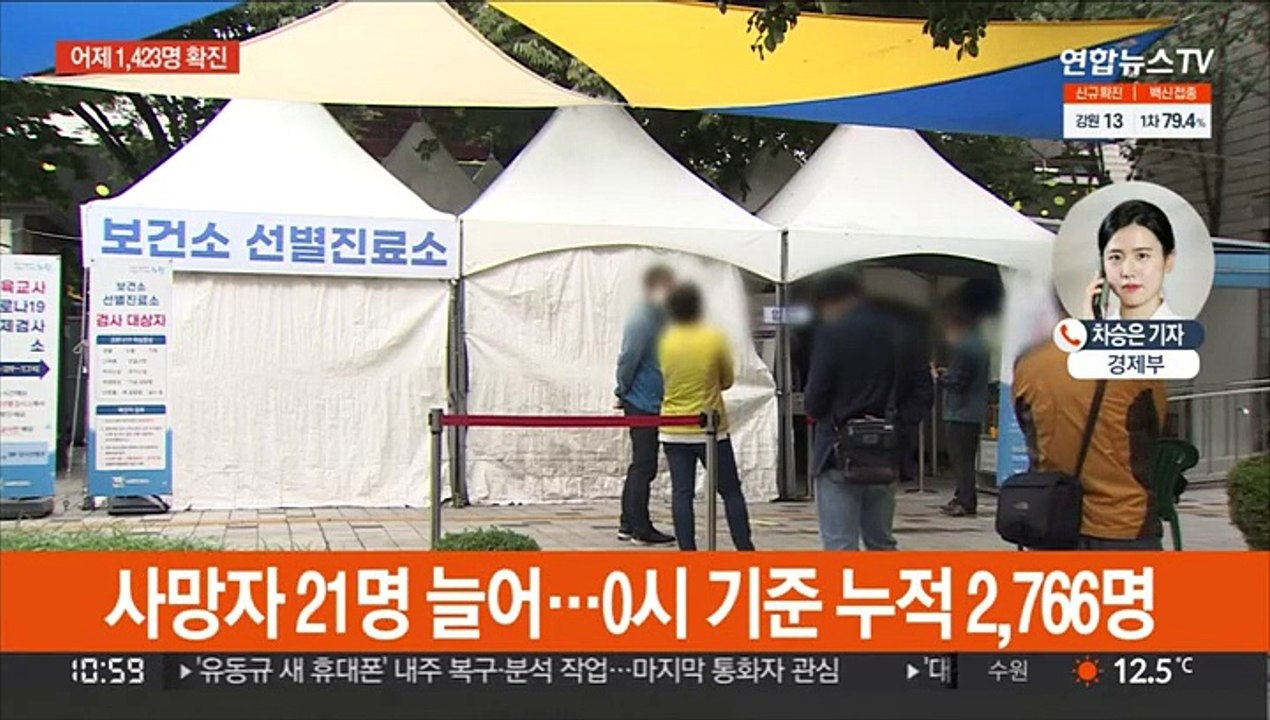신규확진 1,423명…"다음달 접종률 80%" 전망