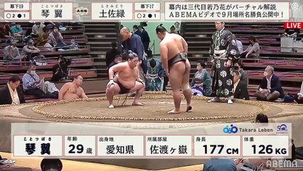 Aki 2021, Makushita - Day 7 (Part 02)