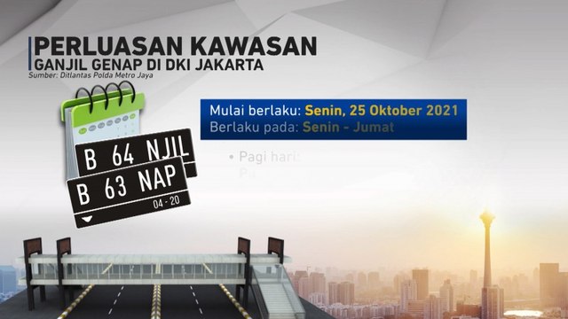 Mulai Senin 25 Oktober, Perluasan Ganjil Genap di DKI Jakarta Menjadi 13 Ruas Jalan