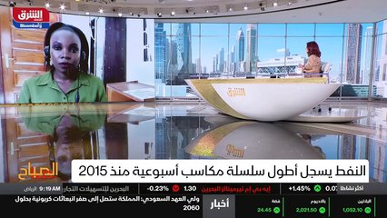 ...أنا مزيج الطاقة يتوقف...