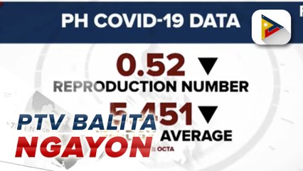 #PTVBalitaNgayon | October 24, 2021 | 3:00 p.m. update