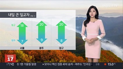 下载视频: [날씨] 밤사이 제주 비 조금…내일 아침 짙은 안개