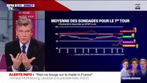 2022: Arnaud Montebourg estime 