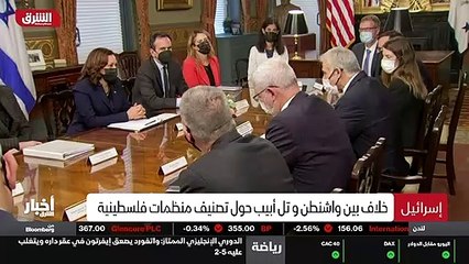 ...لا مع الولايات المتحدة قبل اتخاذ الخطوة ...