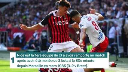 11e j. - La remontada de Nice en 5 stats