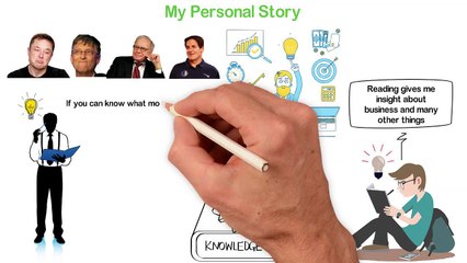 How to Be Successful More than 95% of People || Successfull Motivation