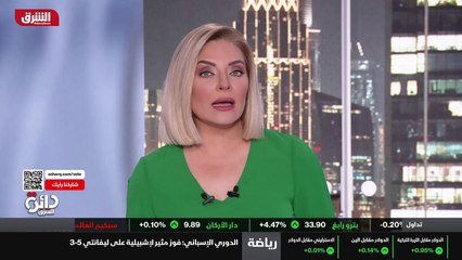 ...بعد حصة عشرين في المئة من الطلب الاجمالي...