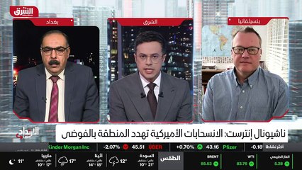 ...يعني هل توافق بأن البوصلة الاميركية فعلا...
