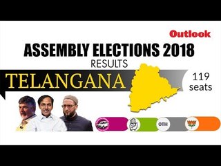 Assembly Elections 2018: TRS Sweeps Telangana