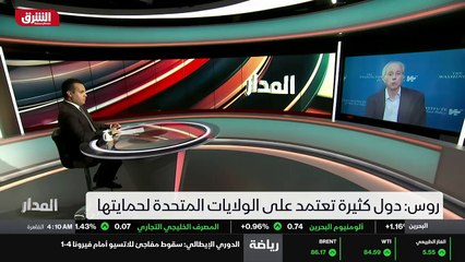 ...هي بيروت قوات المارينز ، وبعد شهرين انسح...