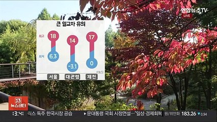[날씨] 쾌청한 가을 하늘…일교차 10도 이상