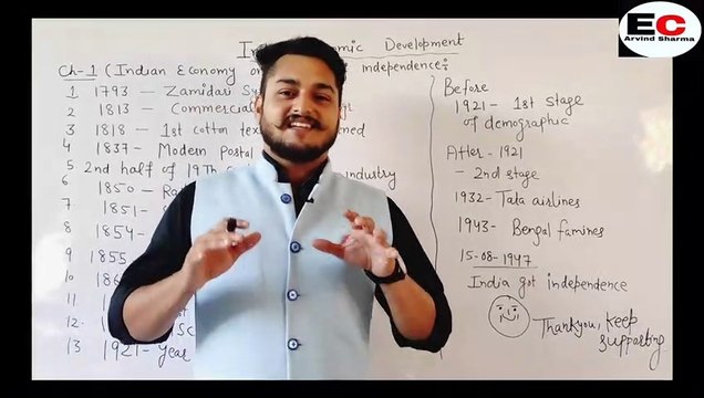 indian economic development all important dates term 1 cbse