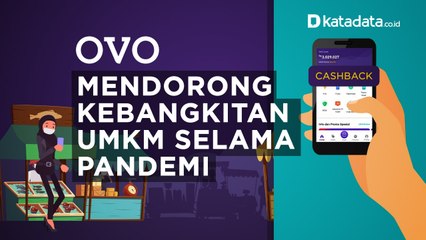 OVO Bantu Dorong Kebangkitan UMKM Selama Pandemi Covid-19