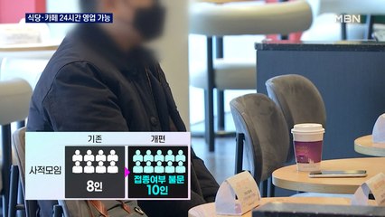 식당·카페 영업시간 제한 해제…사적모임 10인까지