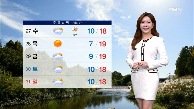 [종합뉴스 날씨]밤사이 짙은 안개…전국 맑고 큰 일교차