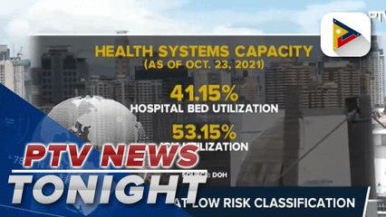 PH now at low risk classification for COVID-19