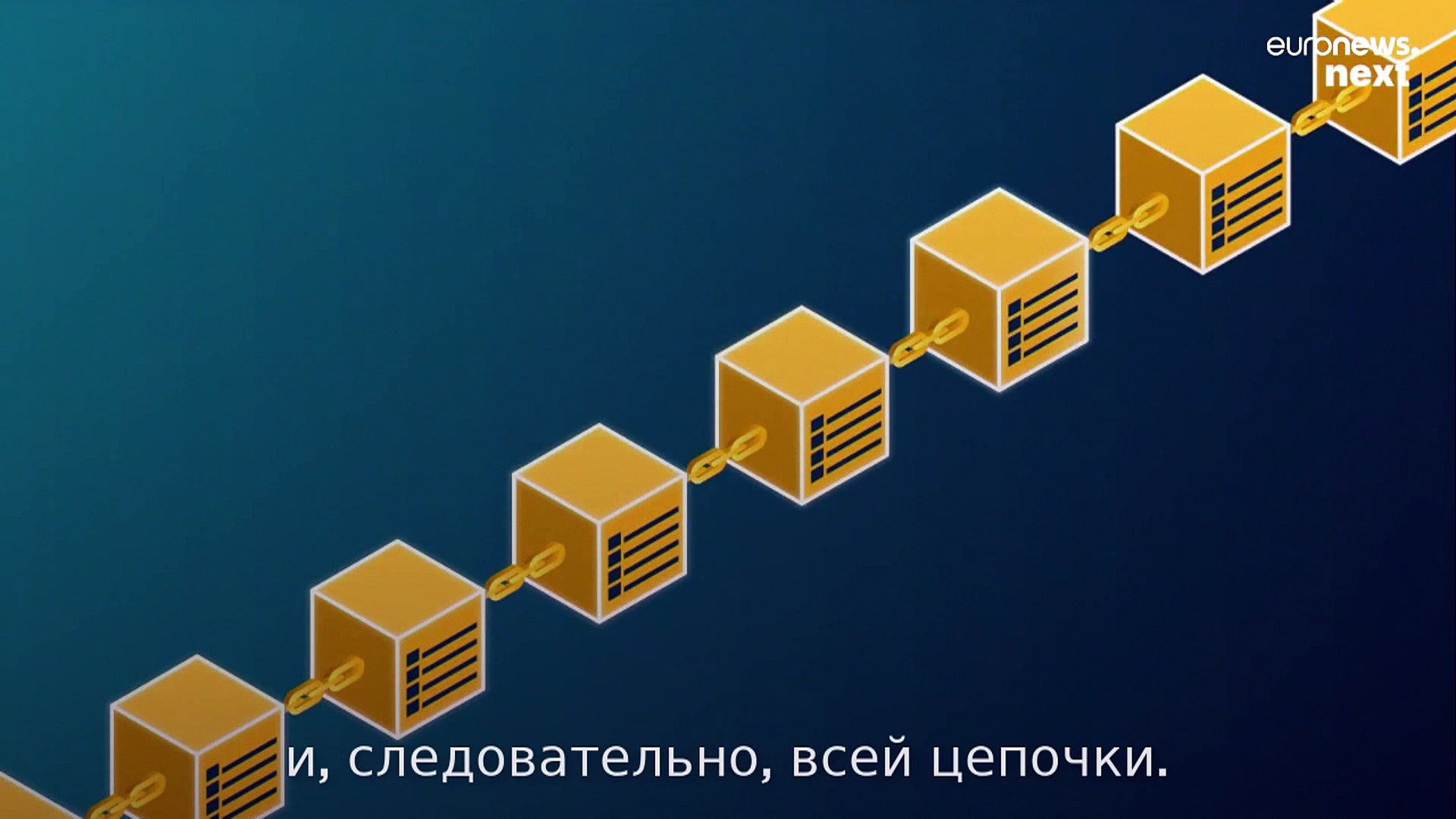 Что такое блокчейн?